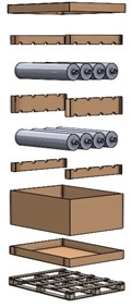 Diagram 1 showing components of new transit pack designed for client